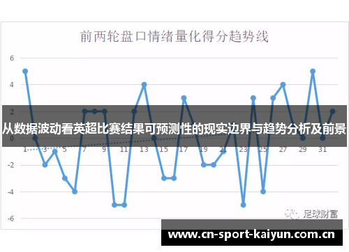 从数据波动看英超比赛结果可预测性的现实边界与趋势分析及前景 从数据波动看英超比赛结果可预测性的现实边界与趋势分析及前景