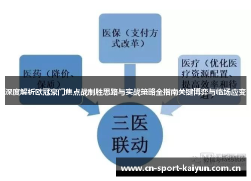 深度解析欧冠豪门焦点战制胜思路与实战策略全指南关键博弈与临场应变 深度解析欧冠豪门焦点战制胜思路与实战策略全指南关键博弈与临场应变